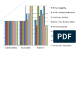 Beeracecomparisonchart 2