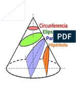 Geometría Analítica en La Vida Cotidiana