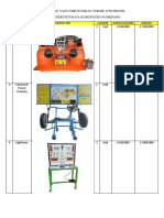 Peralatan Yang Dibutuhkan Teknik Ototronik