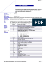 ASME P Numbers PDF