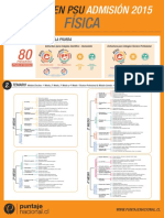 Temario Fisica PDF