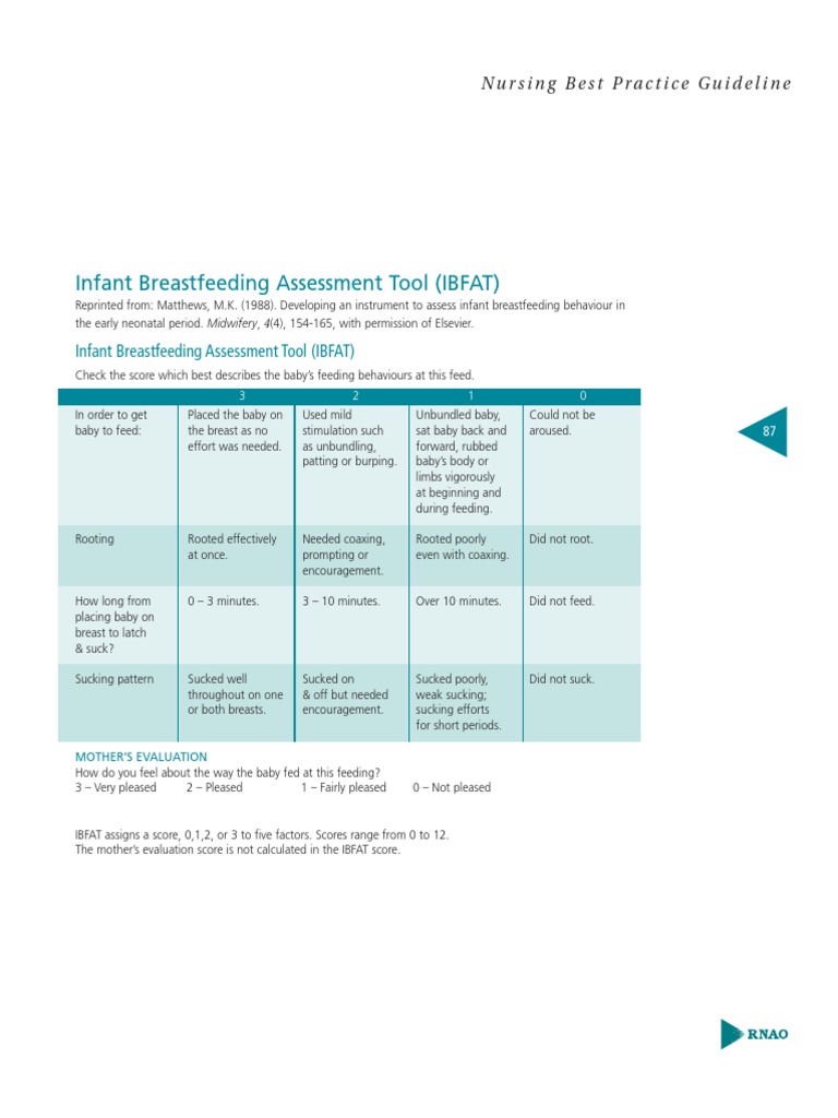 Infant Breastfeeding Assessment Tool (IBFAT) PDF Breastfeeding