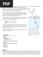 Wiki Snell's Law