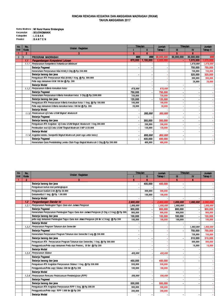 Contoh RKAM Madrasah 2025 | PDF