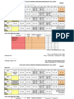 2018 Jadual Waktu Peribadi