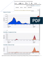 31_Jan_2016_I_O Rates by I_O Function_ PROD (Database Instance) - Oracle Enterprise Manager