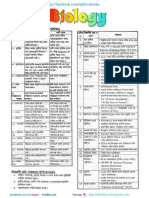 biology-20-hsc-20-26-20honours-20by-20tanbircox-130618234051-phpapp02