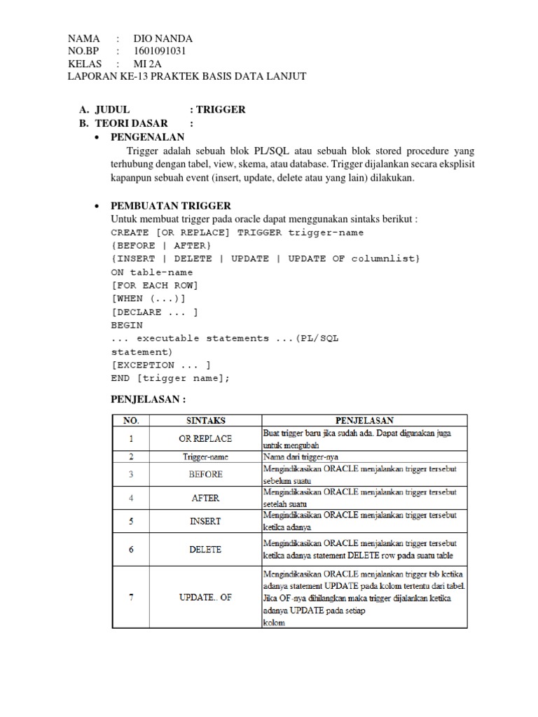 Pembuatan dan Penggunaan Trigger PL/SQL | PDF | Komputer