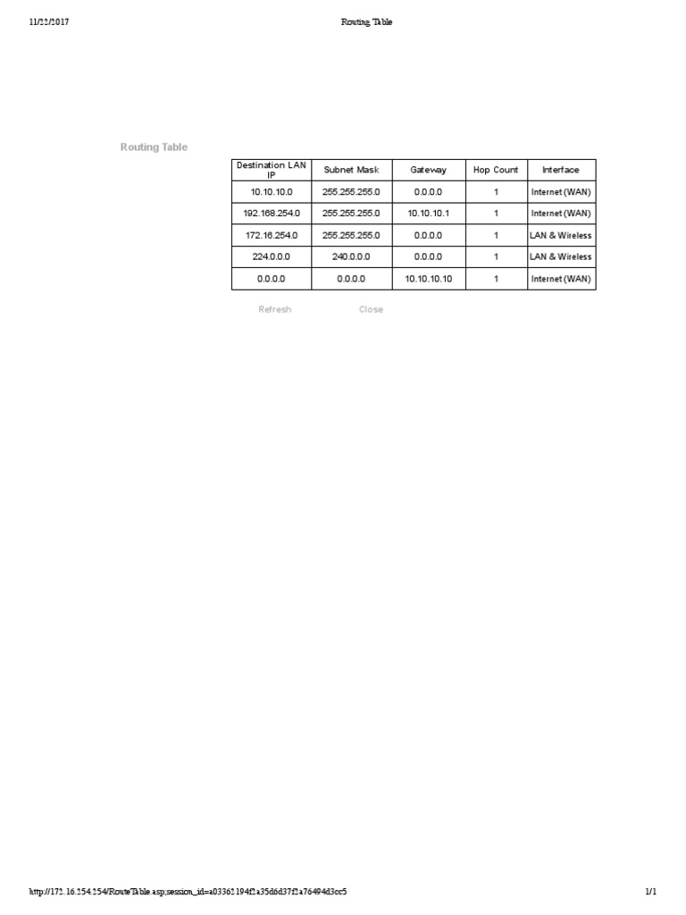 Routing Table | PDF