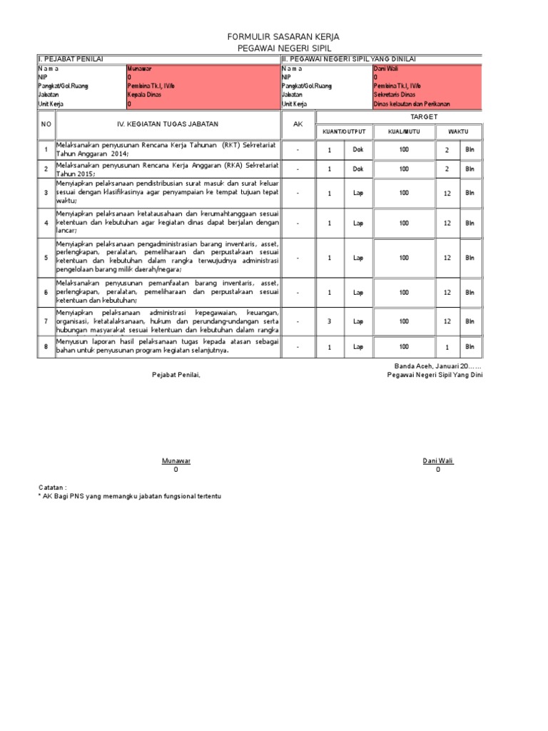 Contoh SKP Sekretaris.xls