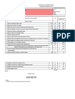 SKP - Psikolog Klinis - Yulia Direzkia, M.si, Psikolog