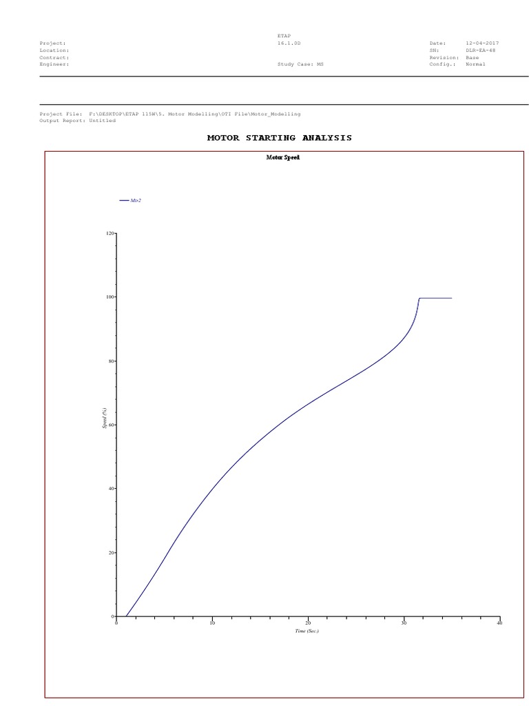 Motor Starting Analysis Report | PDF