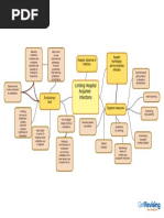 6.3 Limiting Hospital Acquired Infections