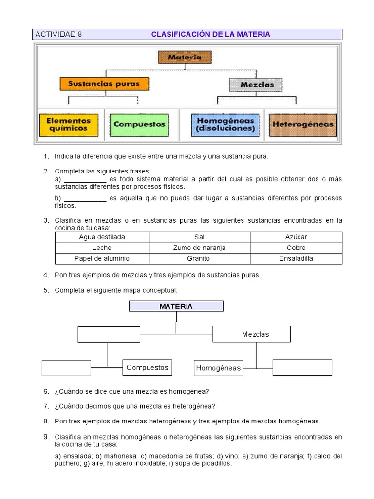 Actividades Clasificacion Materia