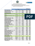 Boletim diario de precos  21 1 22017 (1).pdf