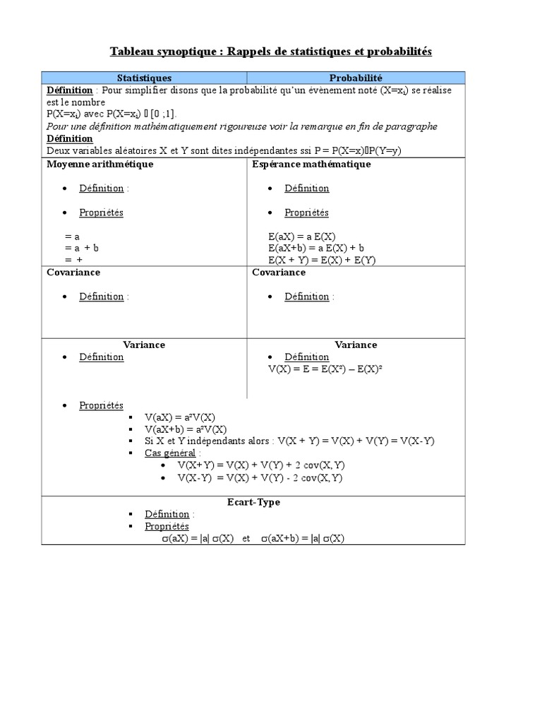 Fiche Cours Statistiques Proba