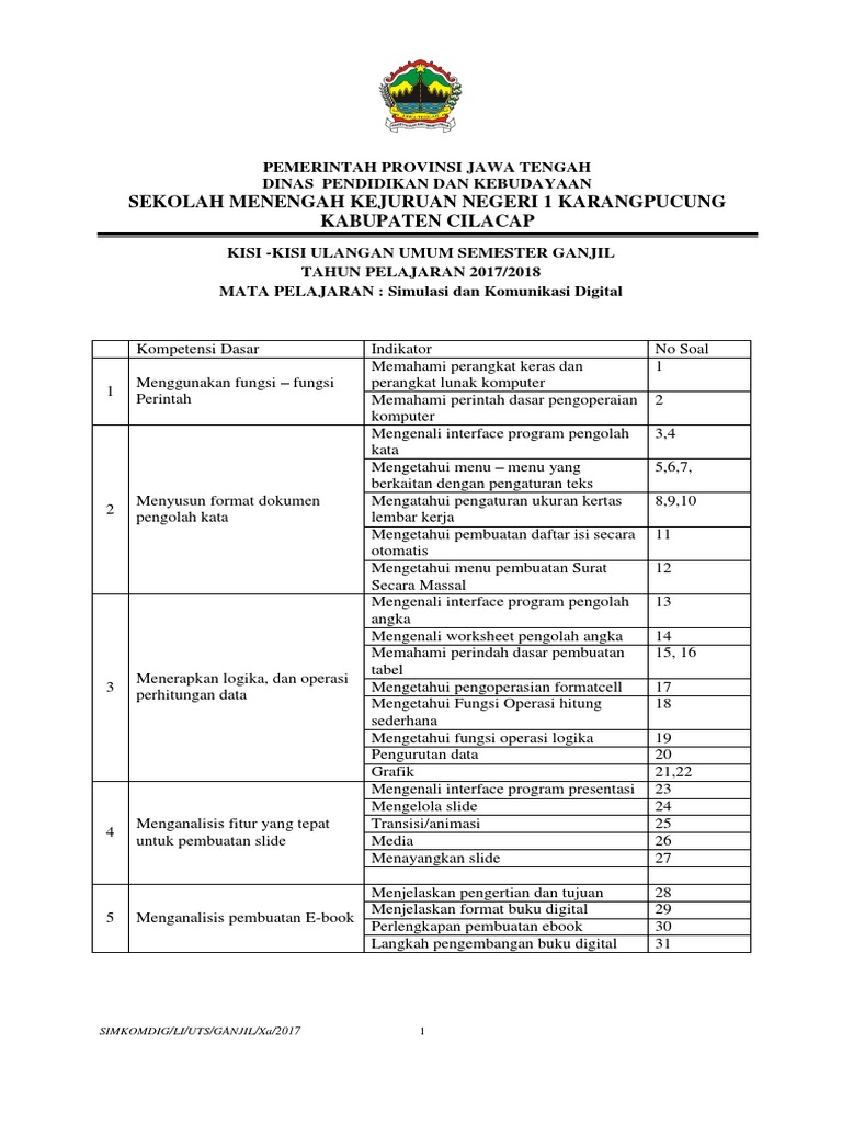 Soal Uus Simkomdig Semester 1 Tahun Pelajaran 2017 2018