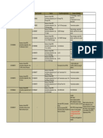 RRC-Fail-Counter-Analysis.pdf