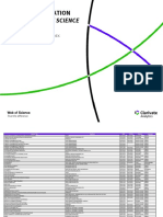 publist_ssci.pdf