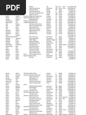 Ndl Individuals 7 1 2013