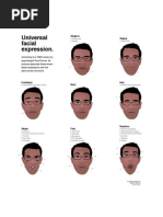 Download Week 8 - Universal Facial Expressions by Gareth James Parry SN36825984 doc pdf