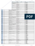 Codigo de Falhas Iveco-1 PDF