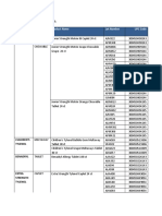 Mcneil Full Recall Product List