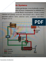 Hydraulic System