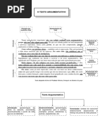 --------Exemplo-Texto-argumentativo