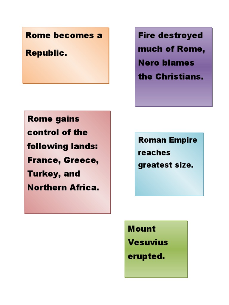Key Events in Roman Republic History | PDF | History