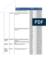 mcneil-full-recall-product-list.pdf