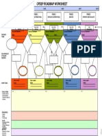 CPDEP Blank Roadmap