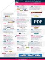 VTEX - Infográfico 25 Passos.pdf