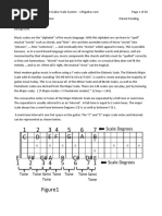 LP6 Guitar Scales System