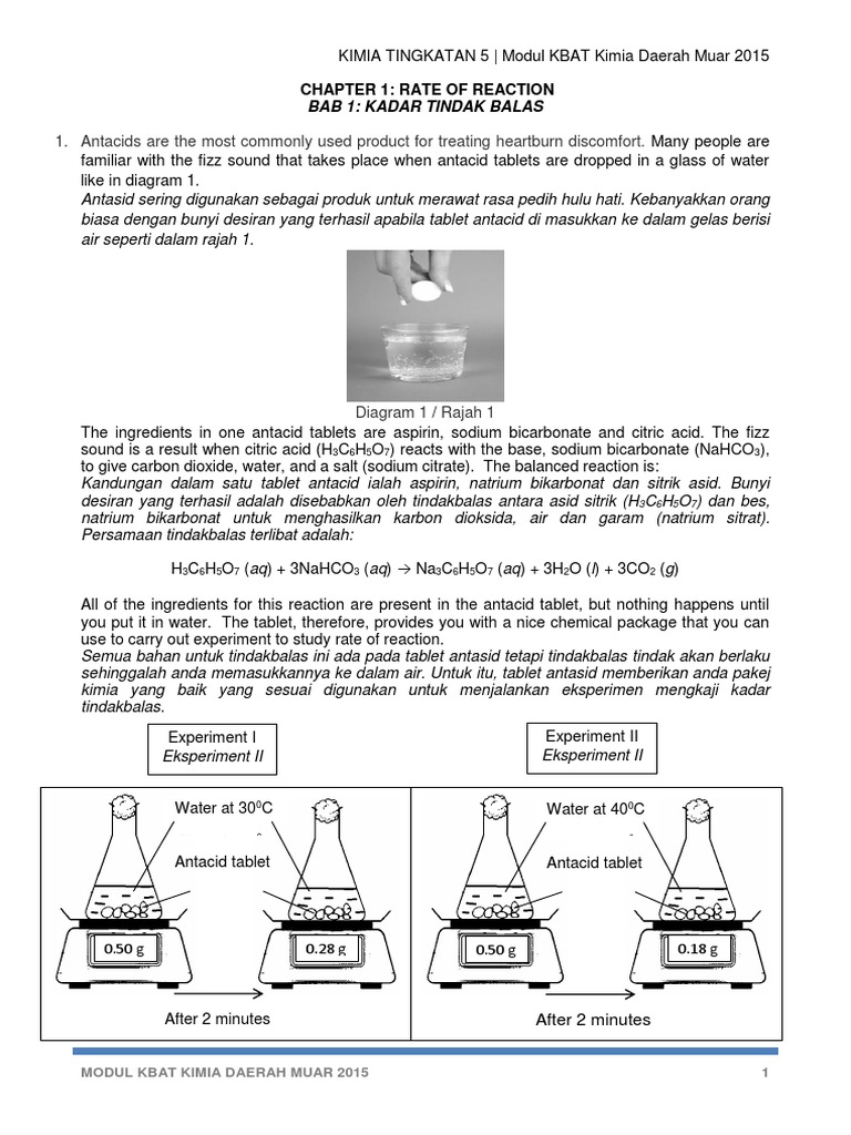 F5 Soalan Pdf