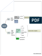 infoPLC Net 21 Analogicas 1200 1500 PDF