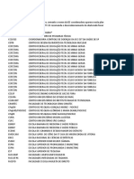 Resultados Finais Por IES Programas Acadêmicos 2017