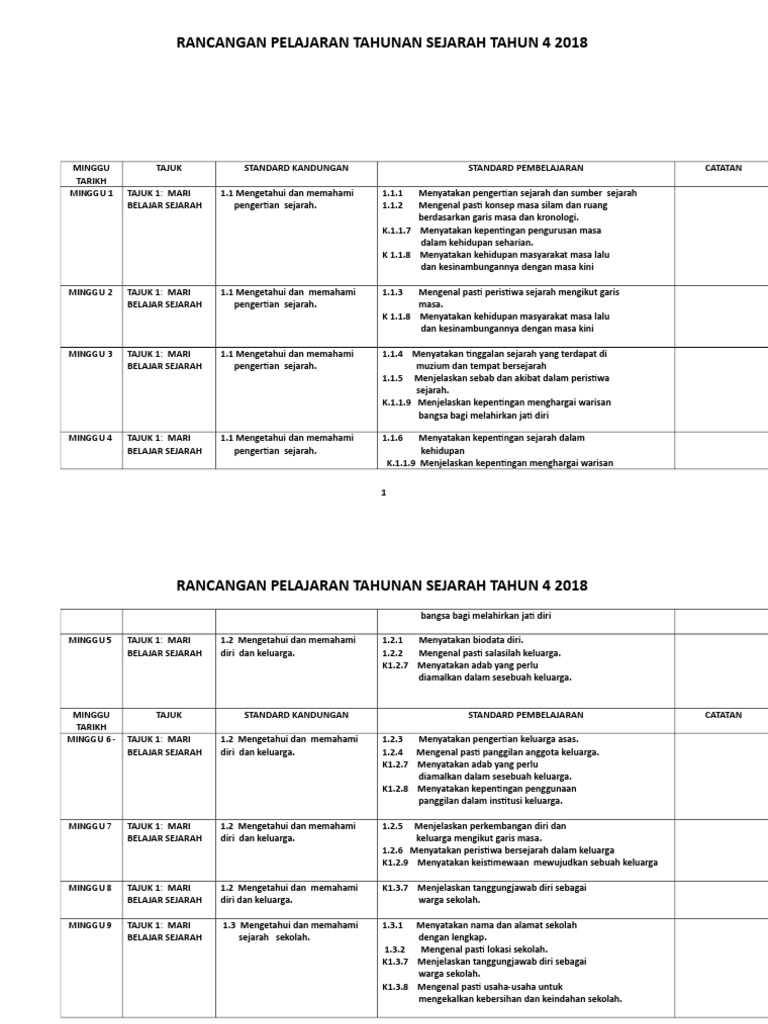 Rpt Sej T4 Pdf