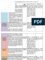 Derecho Penal III Parte Especial II