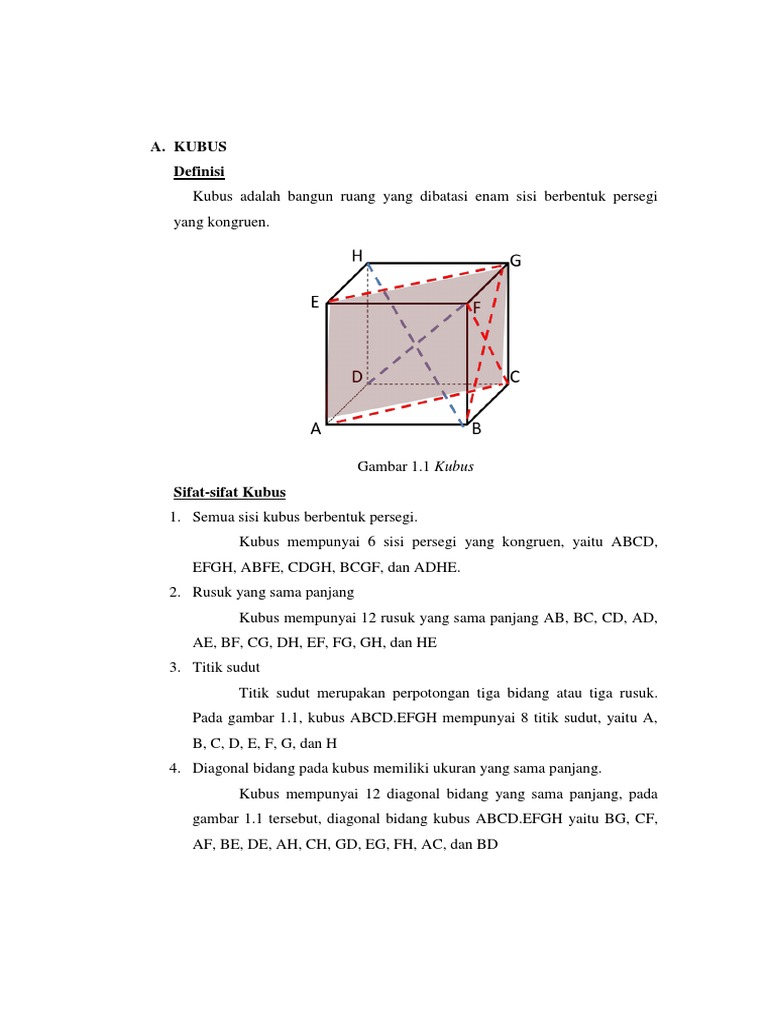 Materi Dan Contoh Soal Olimpiade Kubus Dan Balok
