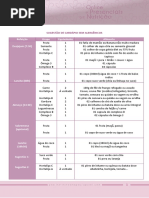 Exemplo de cardápio_Sem alergênicos.pdf