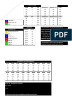 Wendler 531 Simplest Strength Template