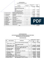 Rab Pemasaran Bahan Dan Alat