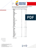 Boletín 40 Lesionados Pólvora