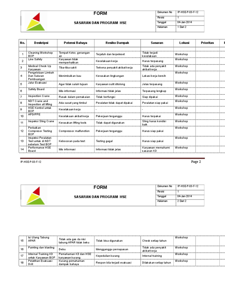 IP-HSE-P-07-F-12 Sasaran Dan Program HSE | PDF