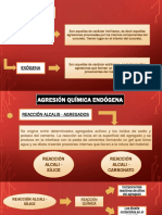 Agresion Quimica Endogena y Exogena