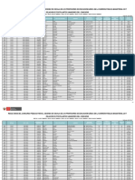 Resultados concurso público ascenso escala profesores educación básica Cusco 2017