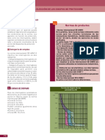 Curvas de disparo.pdf