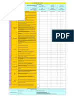 MVML/TPM/3S Audit Sheet-Shop Floor/f/03