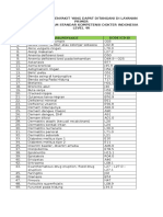 Daftar Nama 144 Penyakit Yang Dapat Ditangani Di Layanan Primer